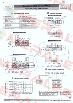 40-N-M0028 Sirca