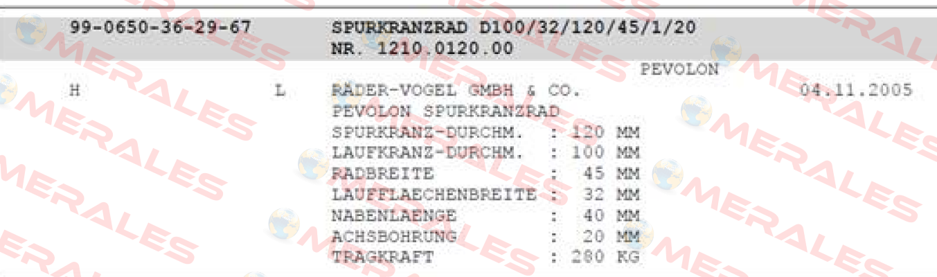 1210012000 Rader-Vogel