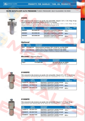 001.0090.002 Type  45000/03 Giuliani Anello