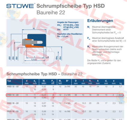 HSD-14-22x14 Stüwe