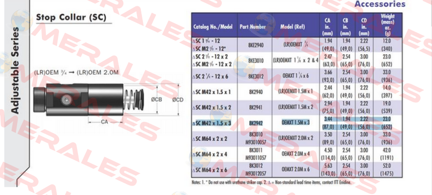 8K2942 Enidine