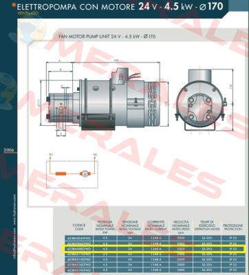 69CE152144SS0 Hydroven