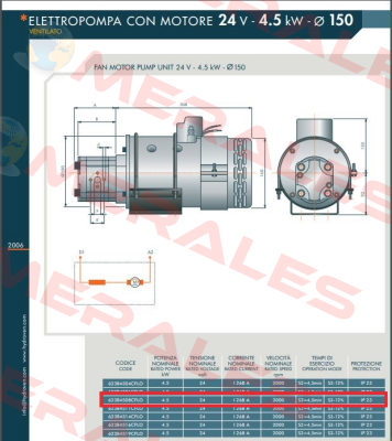 69CE172144003 Hydroven