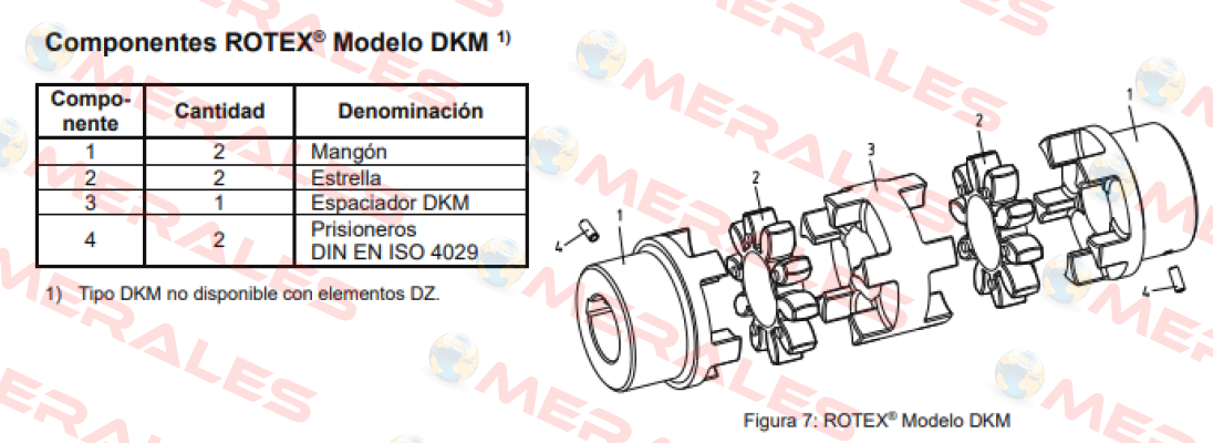 ROTEX GS 28 (550281000002) KTR