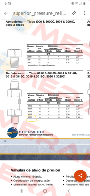 3020-400 Sherwood