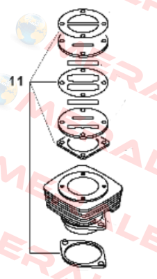 4082200000 Bostitch