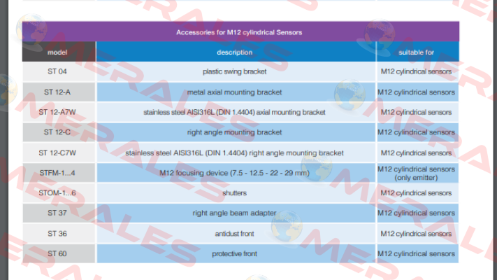 804ST0000120, Type: ST37 Micro Detectors / Diell (now Datasensing)