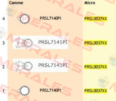 GF4C 1:100 PRSL0037XX Ter Tecno Elettrica Ravasi
