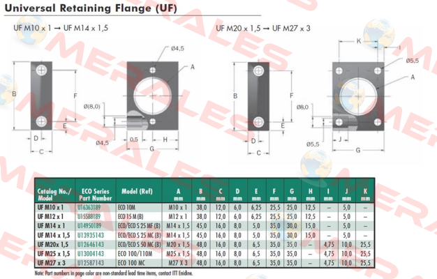 UF M25x1.5 Enidine
