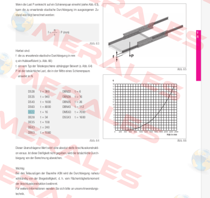DEF22-0210 (004-007636) Rollon