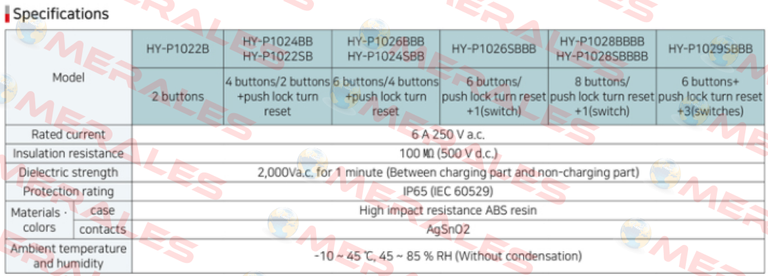 HY-P1024SBB HanYoung NUX