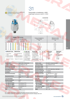 Pressure switch 3121G2  Euroswitch