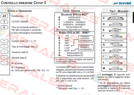 AD3E20DM003 Aron