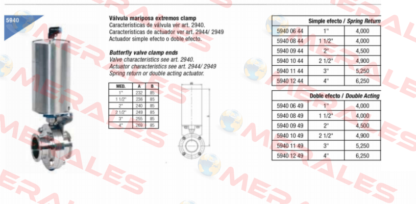 VG-5940-09-44-50 Genebre