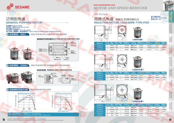4IK25GN-U Sesame Motor