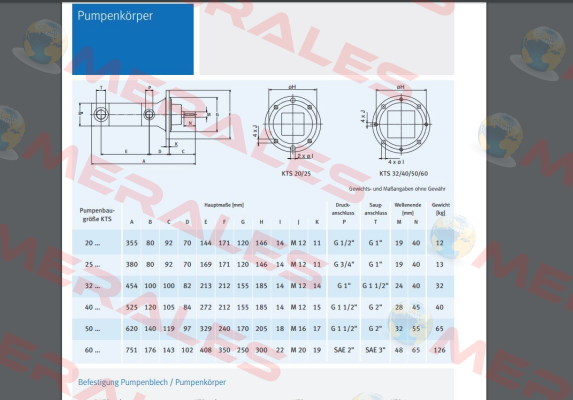 KTS 50-100-T-G-KB KNOLL