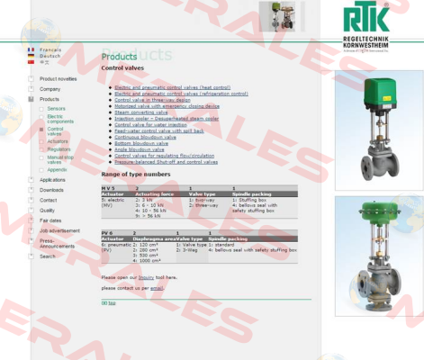 ST5102-32 SL200   RTK Regeltechnik