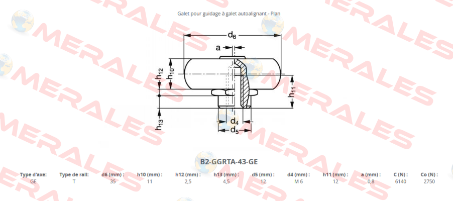 GALET - CPA43-2Z Rollon