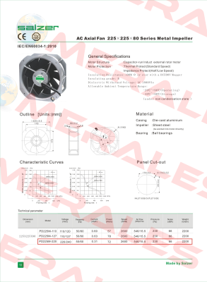 PD225M-220 Salzer