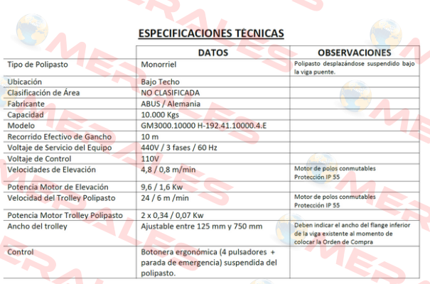 GM 3000.10000 H-192 .41.10000.4.E 160.24  Abus