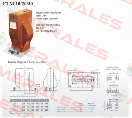 01-2471-20 / CTM 025 Emotron