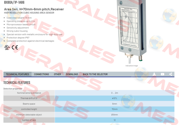 BX80A/1P-1A86 Micro Detectors / Diell (now Datasensing)