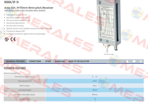 BX80A/3P-1A Micro Detectors / Diell (now Datasensing)