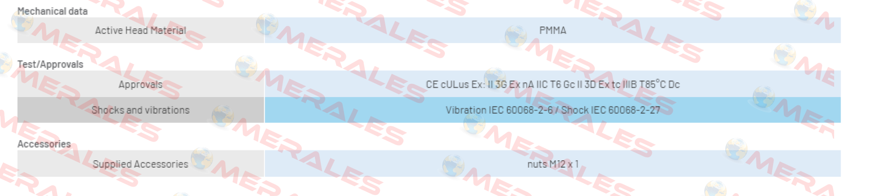 DM3/0N-1HAN Micro Detectors / Diell (now Datasensing)