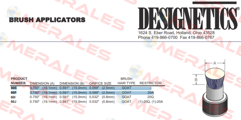 60E Designetics