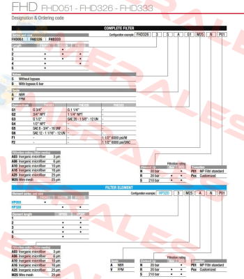FHD-051-2-B-A-G3-A06-R-P01 MP Filtri