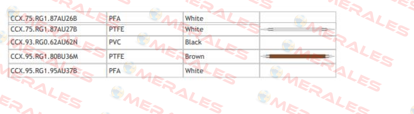 ERP.1S.250.CTL Lemo