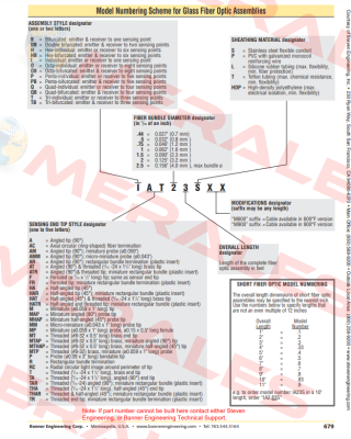 BAT21.3SM900 Turck