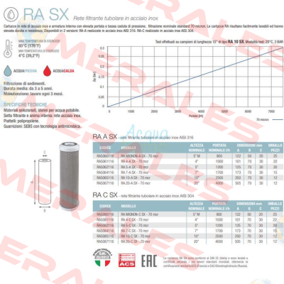 RA Mignon A SX 70 mcr Atlas Filtri