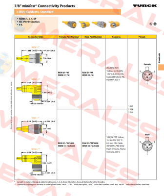 WKM31-40/S759 Turck