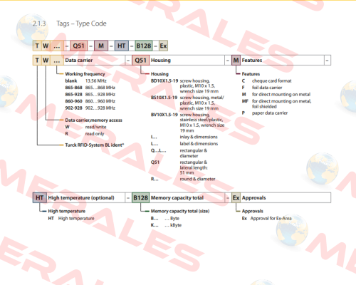 TN-Q14-0.15-RS4.47T/C8 Turck