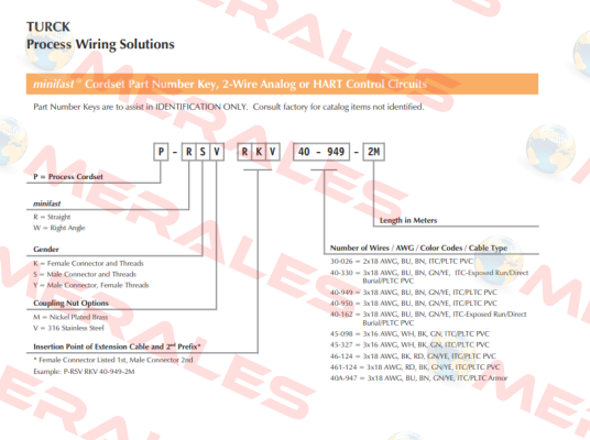 RSSW-RKSW456-30M Turck