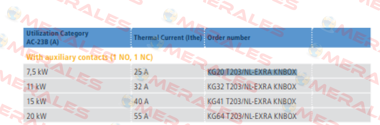 KG20 T203/NL-EXRA KNBOX Kraus & Naimer