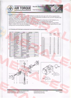 Position 5 for AIR TORQUE AT401U S10 F07F10-N-DS-22 AZ  Air Torque