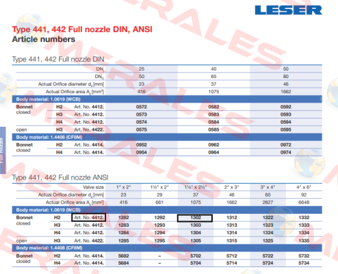 4412.1302 Leser