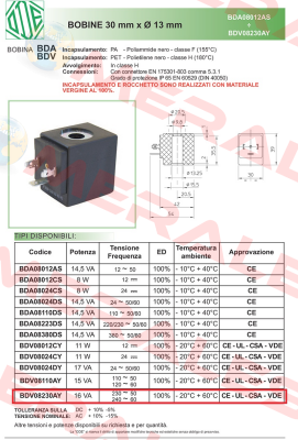 OD BDV08230AY Ode
