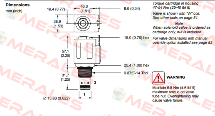 SV410C0115AG  Vickers (Eaton)