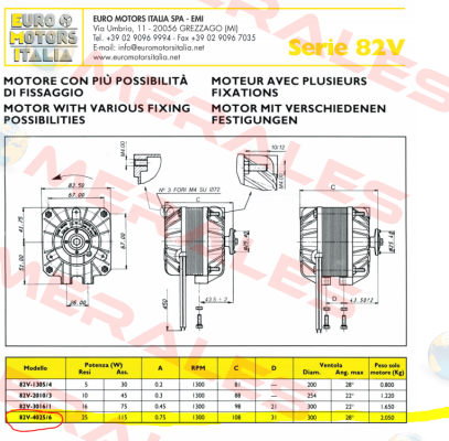 82V-4025/6 Euro Motors Italia