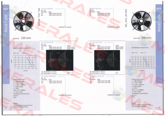 R09R-3332A-4M-4228 Hidria