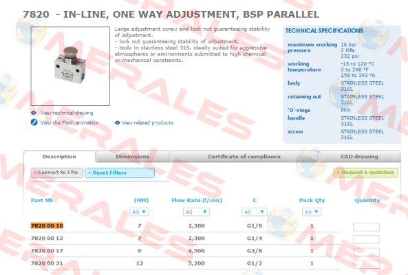 7820 00 10 Legris (Parker)
